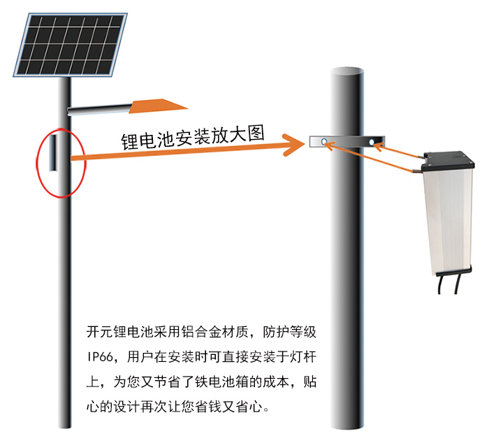 云南太阳能路灯