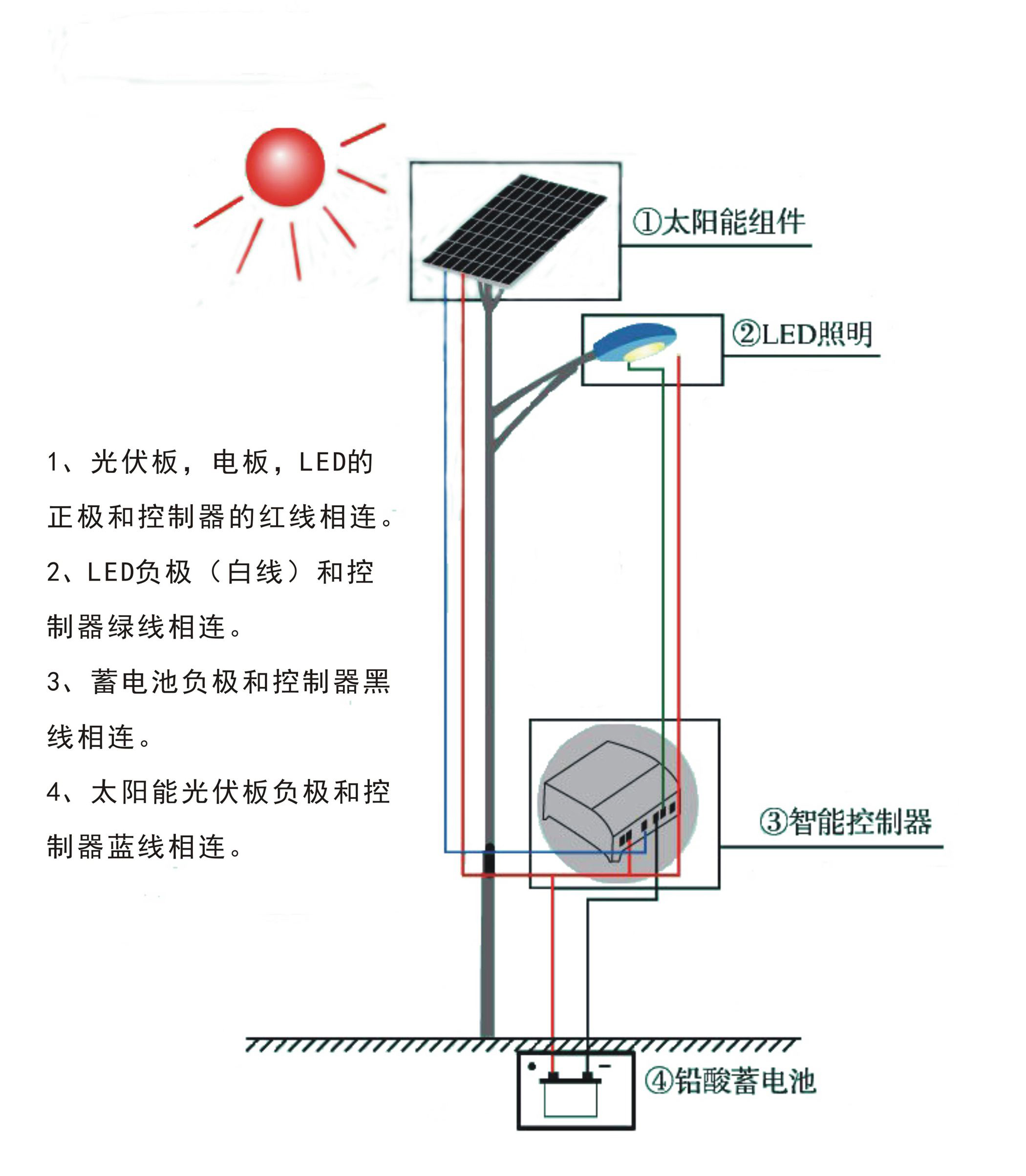 昆明路灯生产厂家